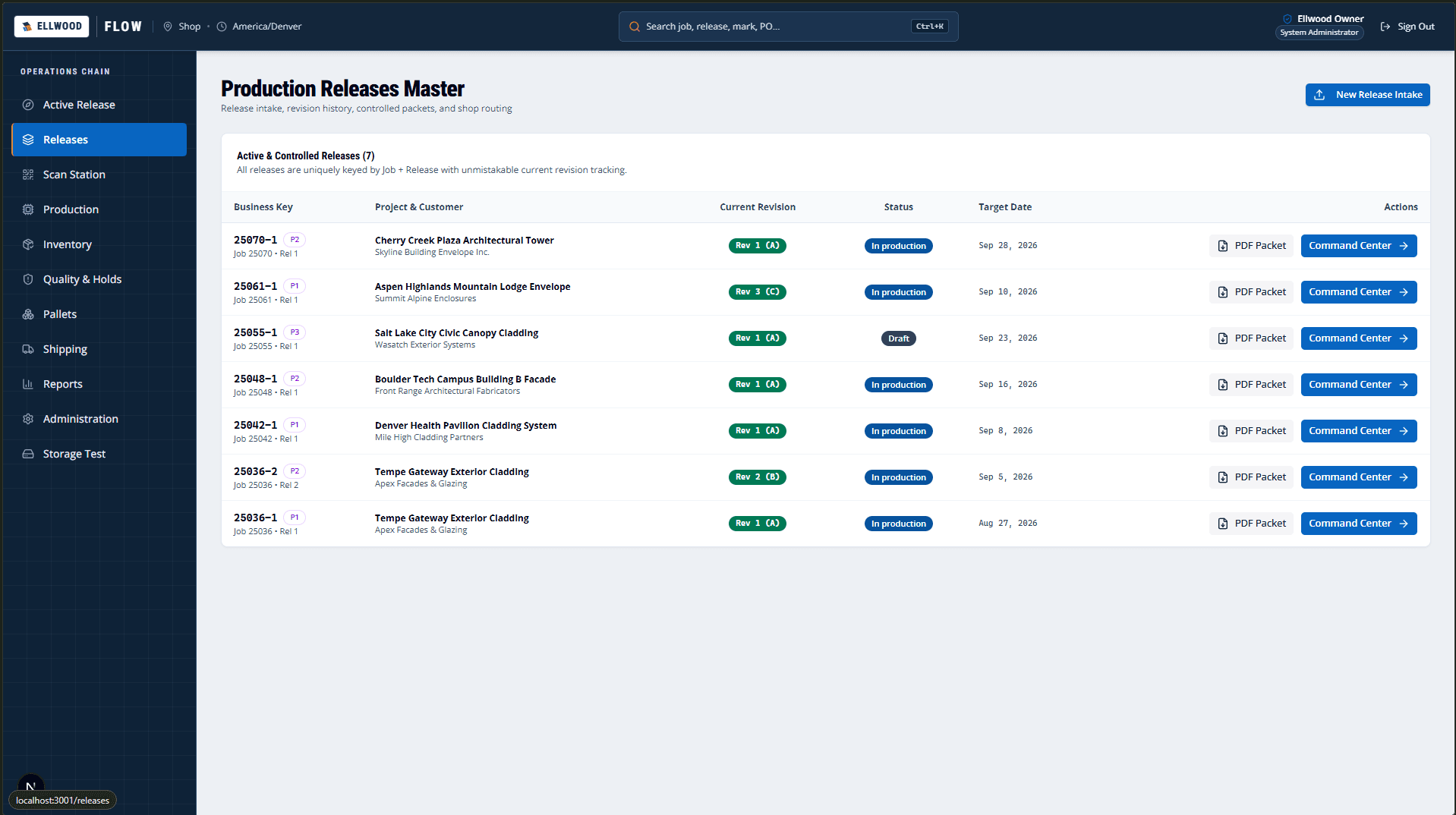 Ellwood Flow release management screen with search filters, job numbers, and release statuses