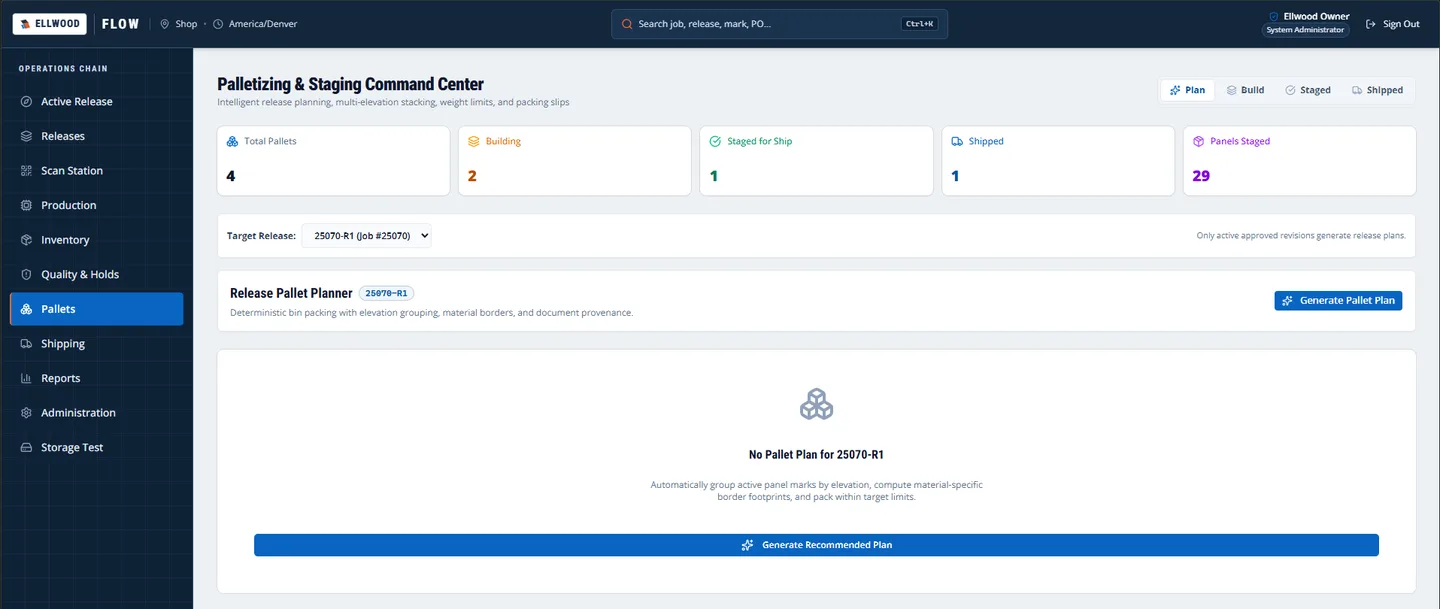 Palletizing and staging page with counts of pallets by stage, a target release selector and a button to generate a recommended pallet plan
