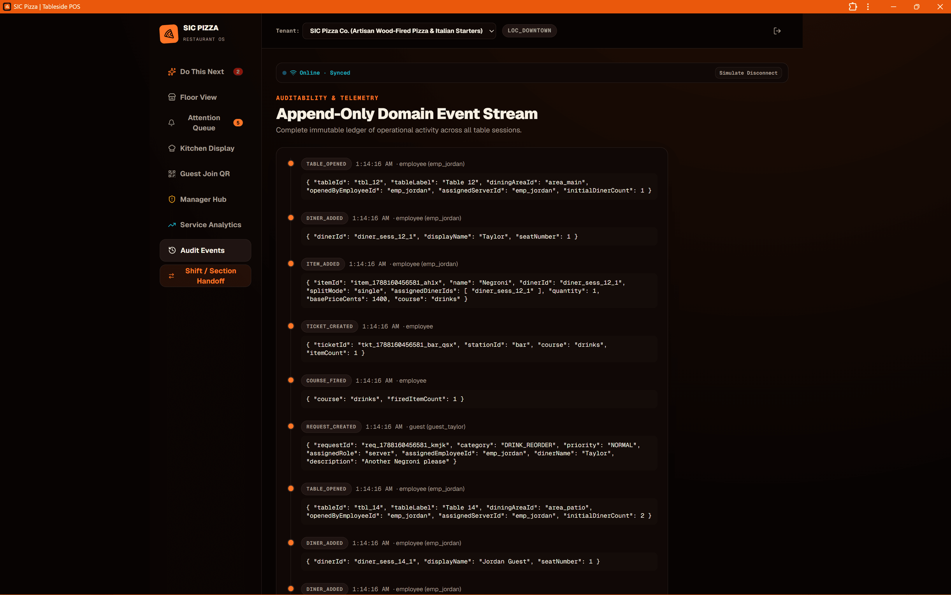 SIC Pizza POS audit trail log showing chronological state transitions, user IDs, and transaction timestamps