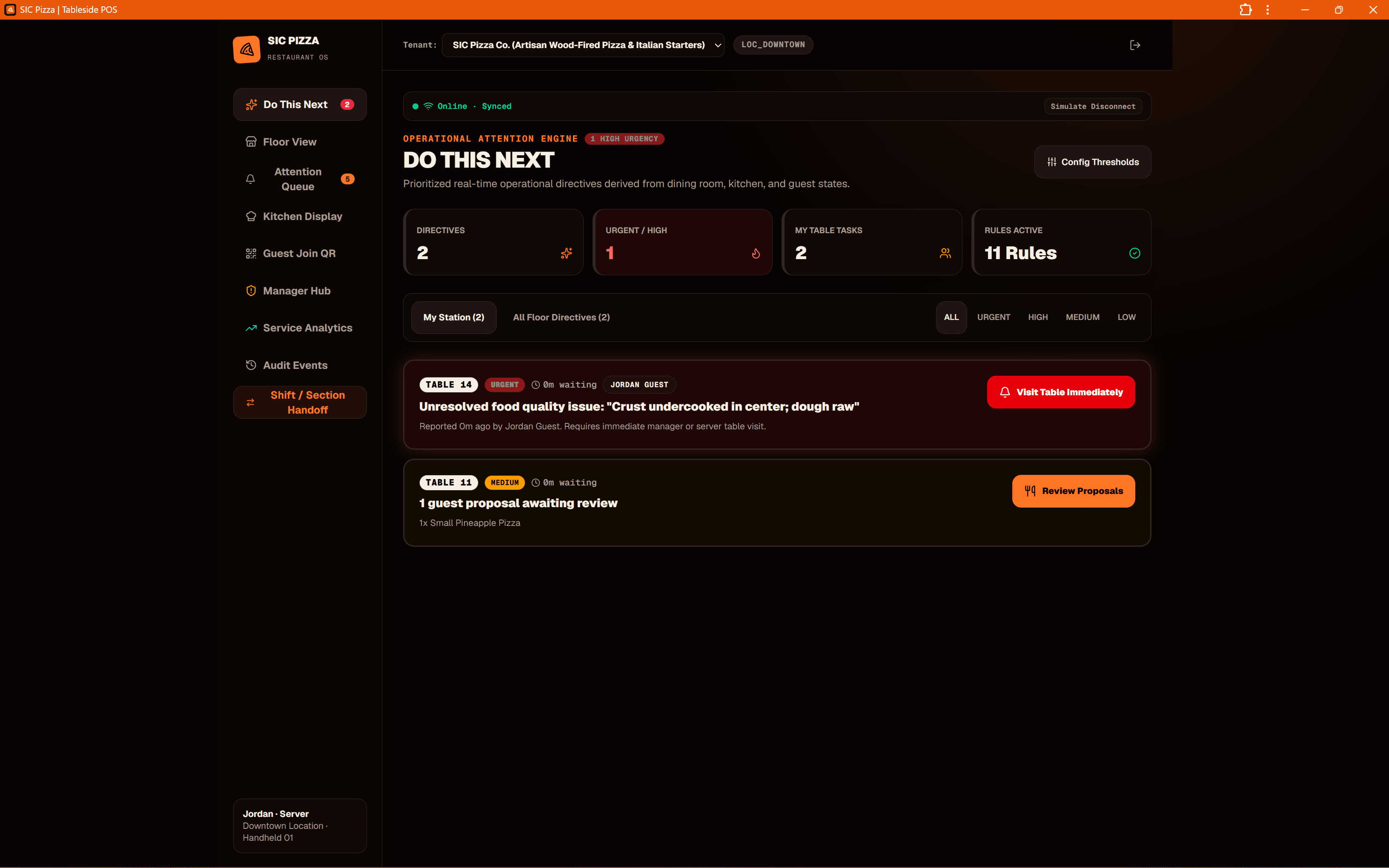 SIC Pizza POS action dashboard detailing urgent table actions, pending orders, and service notifications