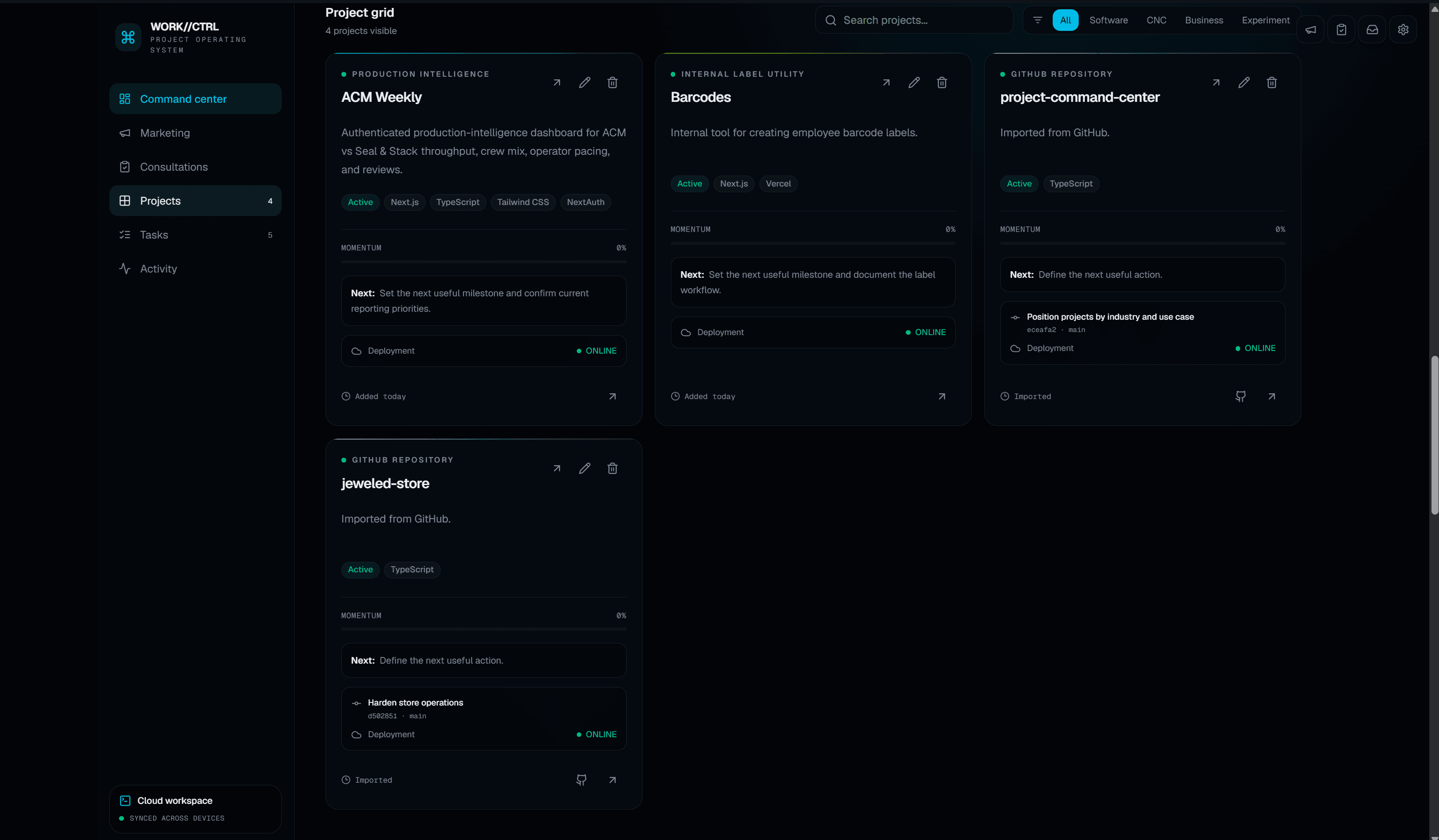 WORK//CTRL project grid showing four project cards with status, momentum, next actions, repositories, and deployments
