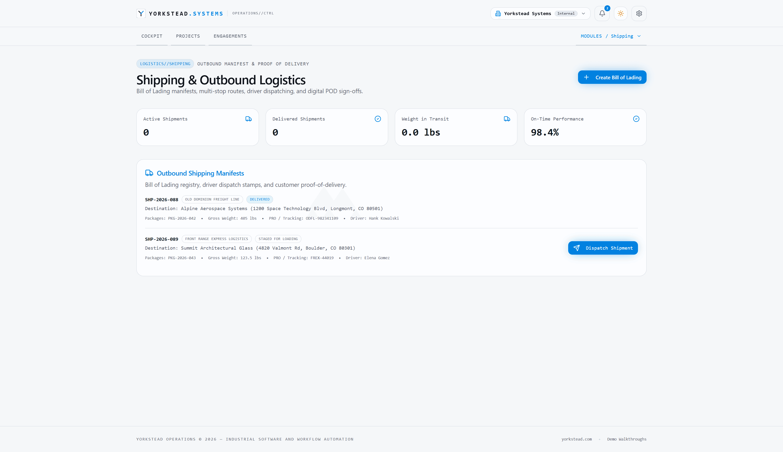 Shipping and load builder with freight and dispatch information