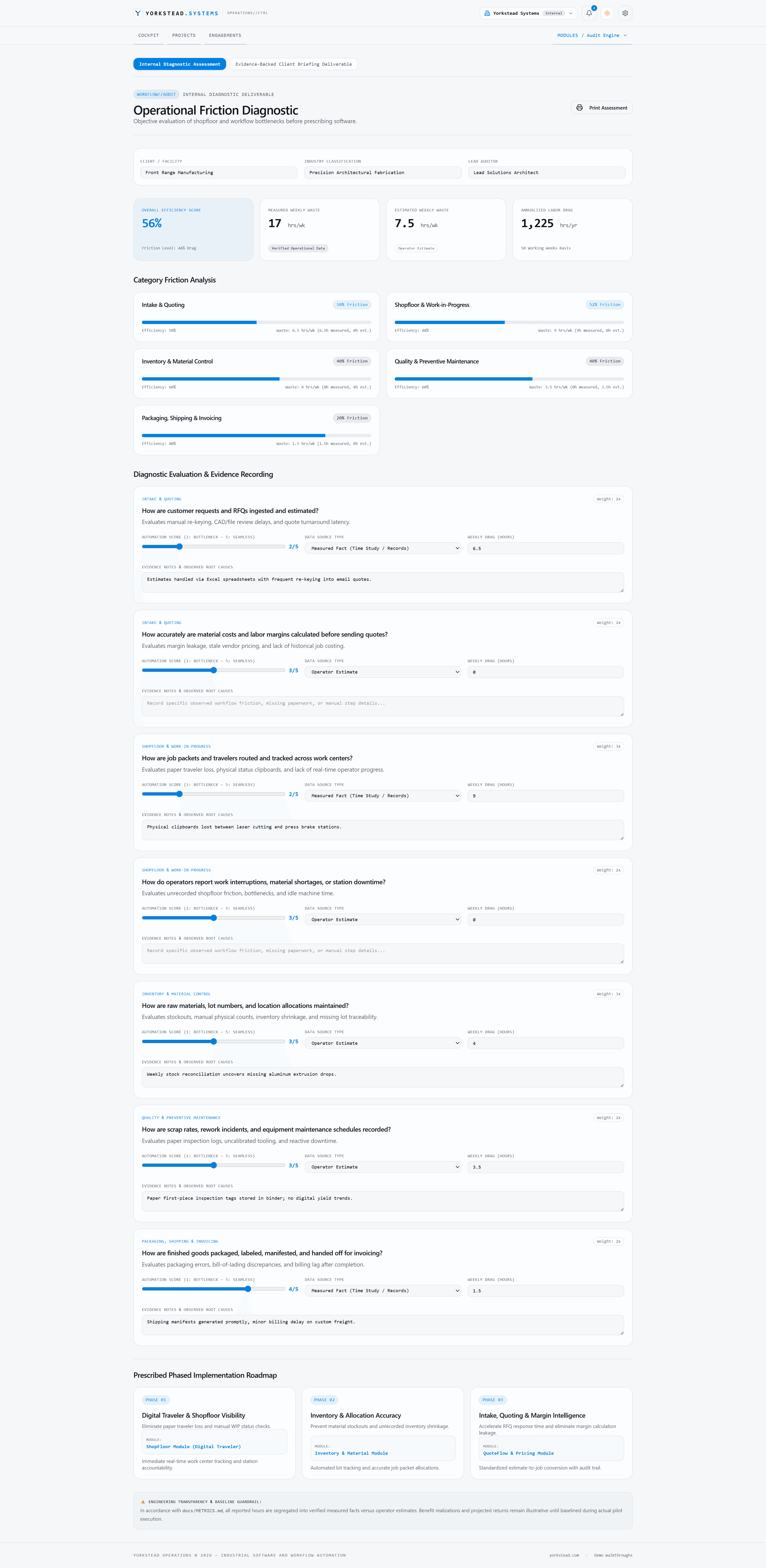 Workflow audit diagnostic with evidence classifications and opportunity rankings